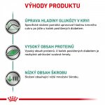 Royal Canin Veterinary Diet Cat Diabetic 1,5 kg – Zbozi.Blesk.cz