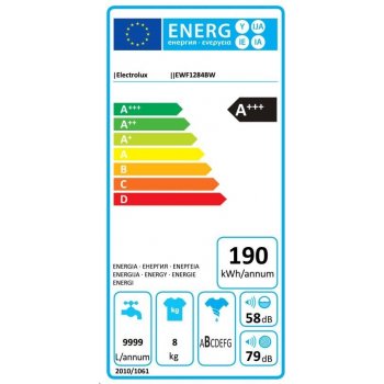 Electrolux EWF 1284BW