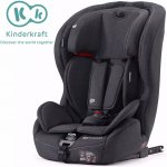 Kinderkraft SAFETY-Fix Isofix 2019 Black – Zboží Mobilmania