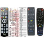 Dálkový ovladač General Medialink ML-1200S – Hledejceny.cz