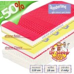 Slumberland Riviera Plus – Hledejceny.cz