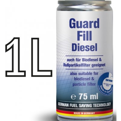 Autoprofi Bezpopelnatý Diesel Aditiv 1 l – Hledejceny.cz