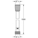 Grohe 45973001 – Zboží Dáma