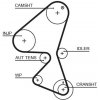 Rozvody motoru Ozubený řemen GATES 5589XS GT 5589XS