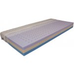 Mabo Proma – Hledejceny.cz