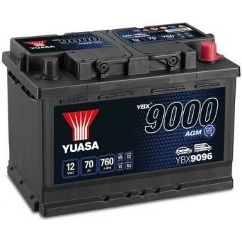 Yuasa YT14B-BS