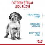 Royal Canin Medium Puppy 15 kg – Zboží Mobilmania
