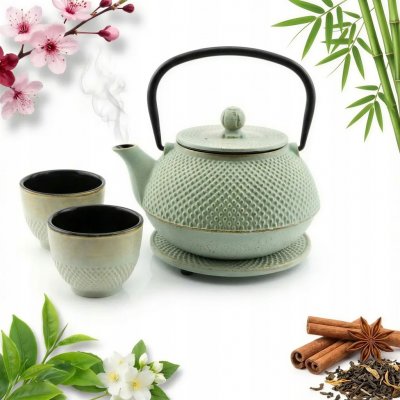 MPLCo černá modrá žlutá 0,8 l – Zboží Dáma