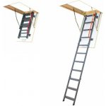 Fakro LMK 70 x 130 cm / 305 cm – Zboží Mobilmania