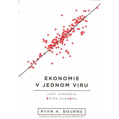 Ekonomie v jednom viru – Zbozi.Blesk.cz