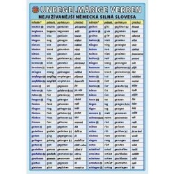 Německá nepravidelná slovesa /tabulka A5/ - Kupka Petr