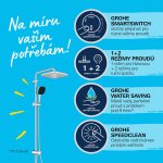 GROHE Vitalio Comfort 26986001 – Hledejceny.cz