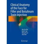 Clinical Anatomy of the Face for Filler and Botulinum Toxin Injection – Zbozi.Blesk.cz