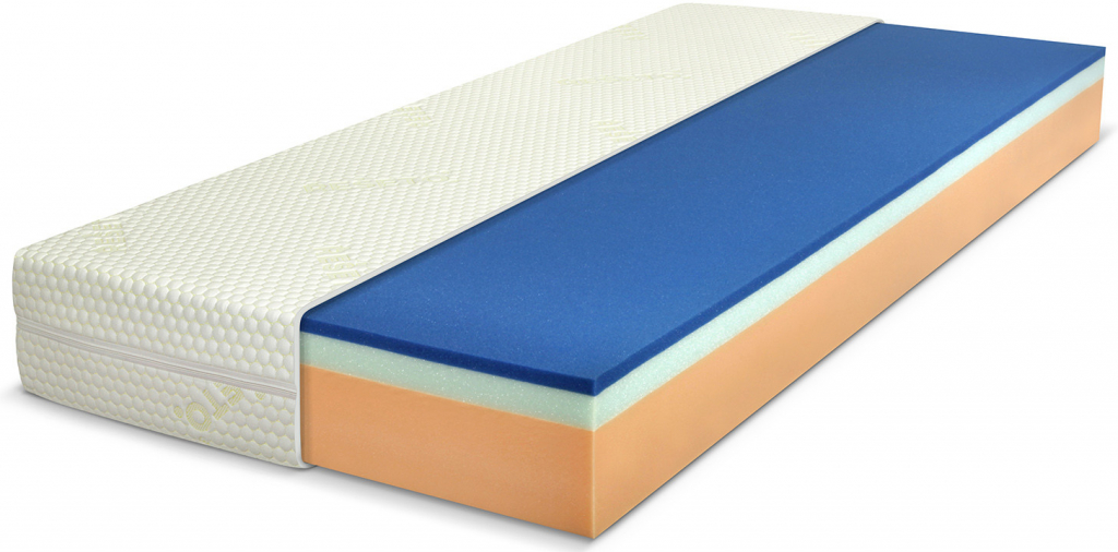 Řešeto Ergonomic 2