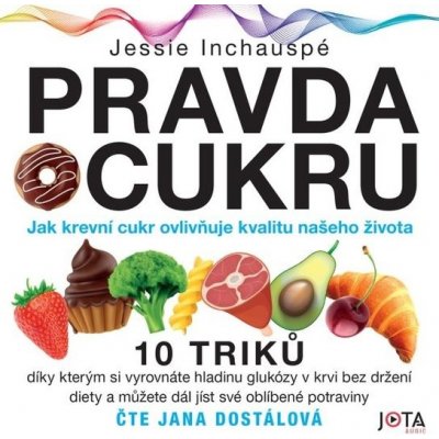 Pravda o cukru – Sleviste.cz