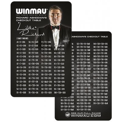 Winmau Checkout Table – Zboží Mobilmania
