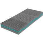 Tropico Guard Ortho – Zboží Dáma