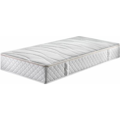 UNAR 4-PRO24 Měkká – Hledejceny.cz