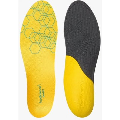FootBalance QuickFit Balance Narrow – Hledejceny.cz