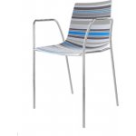 Gaber Colorfive TB 135.1/TB – Zboží Mobilmania