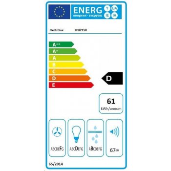 ELECTROLUX LFU215X