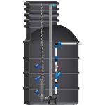 PUMPA black line Box 1 SE 40BLC21.1 XTREME1 čerpací jímka včetně šachty a spínací skříňky spouštěcí zařízení plováky 3ks 400V ZB00068299 – Zboží Mobilmania