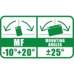 Banner AGM 518 22 – Zbozi.Blesk.cz