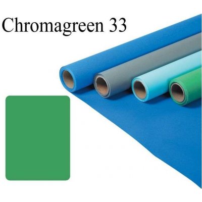 Fomei papírové pozadí 2,72 × 11 m Chromagreen
