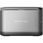 EcoFlow Glacier Classic 55L – Hledejceny.cz