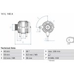 Alternátor BOSCH 0 986 085 040 | Zboží Auto