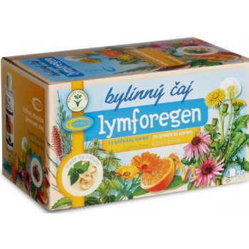 Topvet Lymforegen na lymfaticky system 20 x 1,5 g