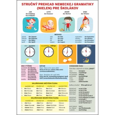 Stručný prehľad nemeckej gramatiky (nielen) pre školákov – Hledejceny.cz