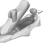 Shad S0S21T | Zboží Auto