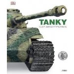 Tanky – Hledejceny.cz