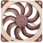 Noctua NF-A14x25 G2 PWM Sx2-PP – Zbozi.Blesk.cz