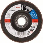 Bosch 2.608.606.923 – Hledejceny.cz