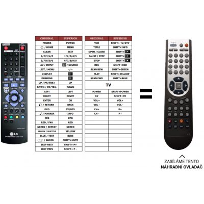 Dálkový ovladač Predátor LG AKB73155301 – Hledejceny.cz