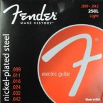 Fender 250L – Sleviste.cz