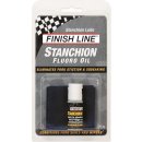 Finish Line Max Suspension Spray 266 ml