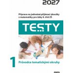 Testy 1 Průvodce tematickými okruhy 2027 – Zboží Mobilmania