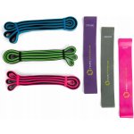 HMS GU04 GU06 PRO – Zboží Mobilmania