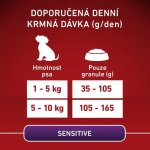 Purina One Mini Sensitive losos s rýží 0,8 kg – Zbozi.Blesk.cz