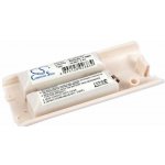 Cameron Sino Baterie Nintendo Wii, 400 mAh, Ni-Mh CS-NDW001SL – Zboží Mobilmania