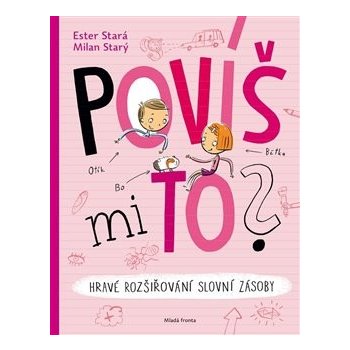 Povíš mi to? - Ester Stará, Milan Starý Ilustrátor