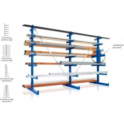 Regál Meta 97848 – Zboží Mobilmania