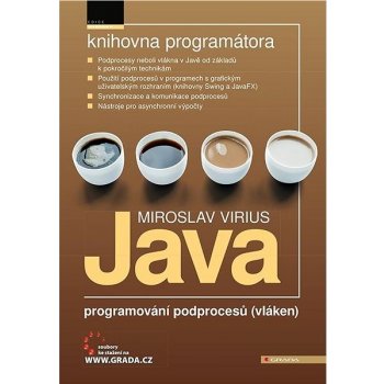 Java - programování podprocesů vláken