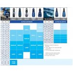 AquaLung PHAZER – Zboží Mobilmania