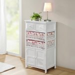 Die moderne Hausfrau Romantica – Zbozi.Blesk.cz