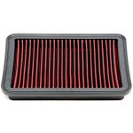 TA Technix sportovní vzduchový filtr Mitsubishi Outlander (CY0, 12-21) 2.2d 110kW – Hledejceny.cz