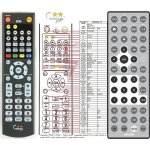 Dálkový ovladač General Sencor SPV7707T, SPV7909T, SPV8011T – Hledejceny.cz